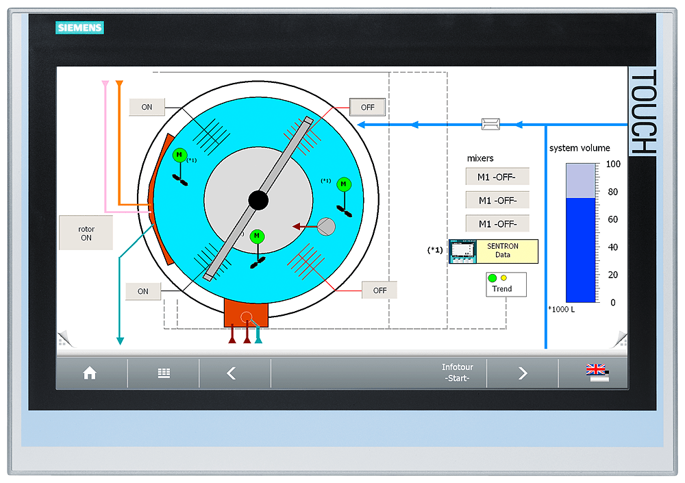 SIPLUS HMI TP1900 Comfort - 6AG1124-0UC02-4AX1