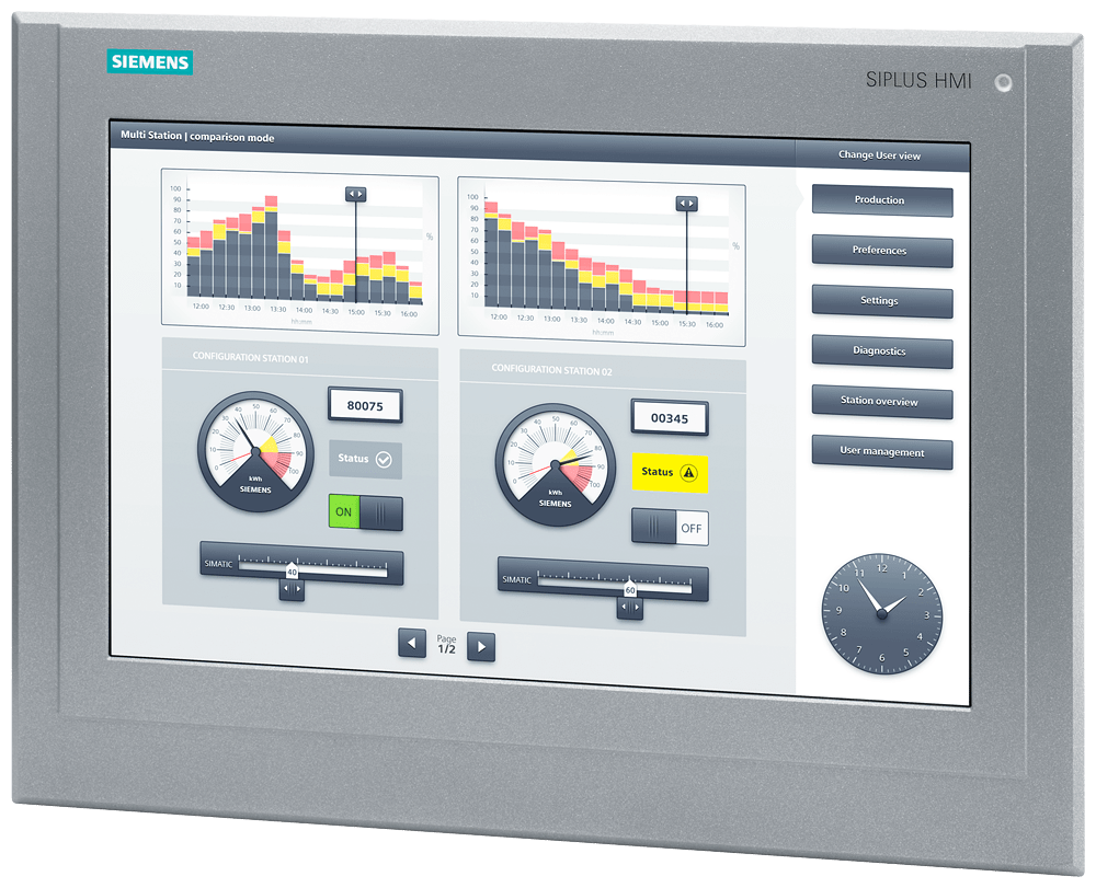 SIPLUS HMI TP1500 Comfort Outdoor - 6AG1124-0QC13-2AX0