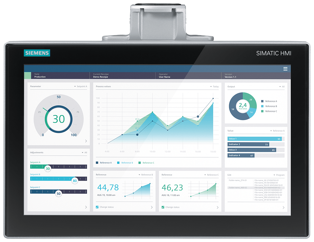 SIMATIC HMI MTP1500 Unified Comfort PRO - 6AV2128-3QB27-0AX0