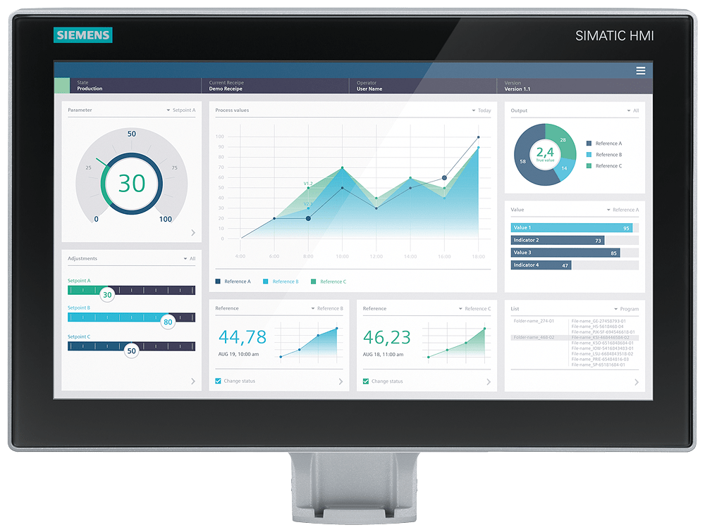 SIMATIC HMI MTP1500 Unified Comfort PRO - 6AV2128-3QB27-1BX0